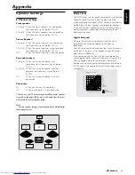 Preview for 23 page of Philips DVD-752 User Manual