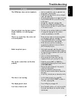 Preview for 43 page of Philips DVD HOME THEATER SYSTEM CLASS D AMPLIFIER MX3910D-17B User Manual