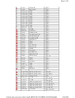 Preview for 9 page of Philips DVD-LV70 Service Manual