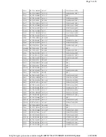 Preview for 11 page of Philips DVD-LV70 Service Manual