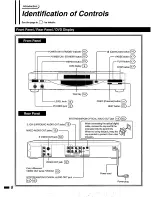 Preview for 10 page of Philips DVD Player User Manual