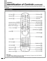 Предварительный просмотр 12 страницы Philips DVD Player User Manual