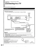 Preview for 14 page of Philips DVD Player User Manual