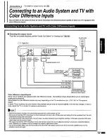 Предварительный просмотр 15 страницы Philips DVD Player User Manual