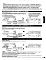 Preview for 17 page of Philips DVD Player User Manual