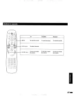 Preview for 51 page of Philips DVD Player User Manual