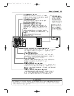 Preview for 27 page of Philips DVD RECEIVER MX5100VR-37X - Owner'S Manual