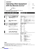 Preview for 40 page of Philips DVD400AV User Manual