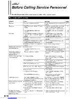 Preview for 44 page of Philips DVD400AV User Manual