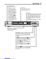 Preview for 17 page of Philips DVD615 Owner'S Manual