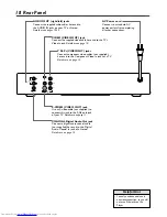 Preview for 18 page of Philips DVD615 Owner'S Manual