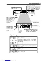 Preview for 13 page of Philips DVD619 Owner'S Manual