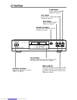 Preview for 14 page of Philips DVD619 Owner'S Manual