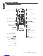 Preview for 8 page of Philips DVD633 User Manual