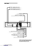 Preview for 10 page of Philips DVD702 Owner'S Manual