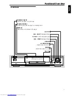 Preview for 6 page of Philips DVD707 User Manual