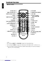 Preview for 9 page of Philips DVD707 User Manual