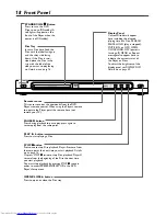 Предварительный просмотр 18 страницы Philips DVD727 Owner'S Manual