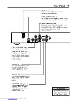 Предварительный просмотр 19 страницы Philips DVD727 Owner'S Manual