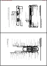 Preview for 9 page of Philips DVD727K Service Manual