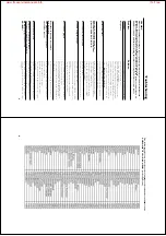 Preview for 21 page of Philips DVD727K Service Manual