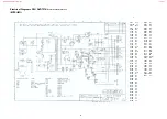 Preview for 32 page of Philips DVD727K Service Manual