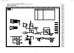 Preview for 36 page of Philips DVD727K Service Manual