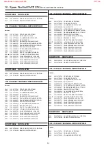 Preview for 51 page of Philips DVD727K Service Manual