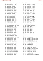 Preview for 54 page of Philips DVD727K Service Manual