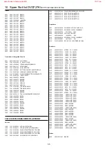 Preview for 55 page of Philips DVD727K Service Manual