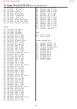 Preview for 57 page of Philips DVD727K Service Manual