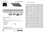 Preview for 58 page of Philips DVD727K Service Manual