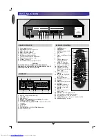 Preview for 6 page of Philips DVD730K/691 User Manual