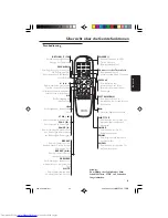 Preview for 8 page of Philips DVD731 Owner'S Manual