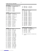 Preview for 22 page of Philips DVD737 Service Manual