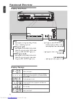 Preview for 6 page of Philips DVD740VR/001 Owner'S Manual