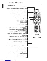 Preview for 8 page of Philips DVD740VR/001 Owner'S Manual