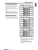 Preview for 25 page of Philips DVD740VR/001 Owner'S Manual