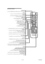 Preview for 18 page of Philips DVD740VR Service Manual