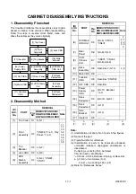 Preview for 22 page of Philips DVD740VR Service Manual