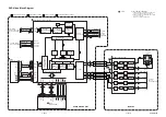 Preview for 37 page of Philips DVD740VR Service Manual