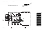 Preview for 51 page of Philips DVD740VR Service Manual