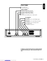 Preview for 9 page of Philips DVD750 Instructions For Use Manual