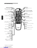 Preview for 4 page of Philips DVD752/B01 (Dutch) Manual