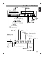 Preview for 7 page of Philips DVD755VR/00 Owner'S Manual