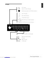 Preview for 9 page of Philips DVD756 User Manual