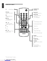 Preview for 10 page of Philips DVD756 User Manual