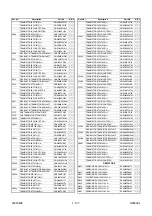 Preview for 87 page of Philips DVD757VR /00 Service Manual