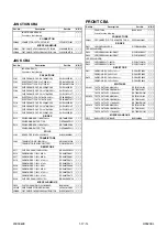 Preview for 94 page of Philips DVD757VR /00 Service Manual