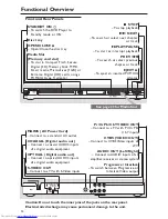 Предварительный просмотр 14 страницы Philips DVD760 Owner'S Manual